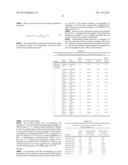 DRUG DELIVERY SYSTEM BASED ON POLYETHYLENE VINYLACETATE COPOLYMERS diagram and image