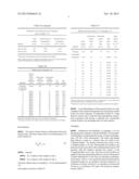 DRUG DELIVERY SYSTEM BASED ON POLYETHYLENE VINYLACETATE COPOLYMERS diagram and image