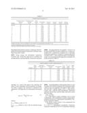 DRUG DELIVERY SYSTEM BASED ON POLYETHYLENE VINYLACETATE COPOLYMERS diagram and image