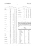 NATURAL PRODUCT INHIBITORS OF 3DG diagram and image