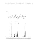 CARRIER FOR NEGATIVELY CHARGED DRUGS COMPRISING A CATIONIC LIPID AND A     PREPARATION METHOD THEREOF diagram and image