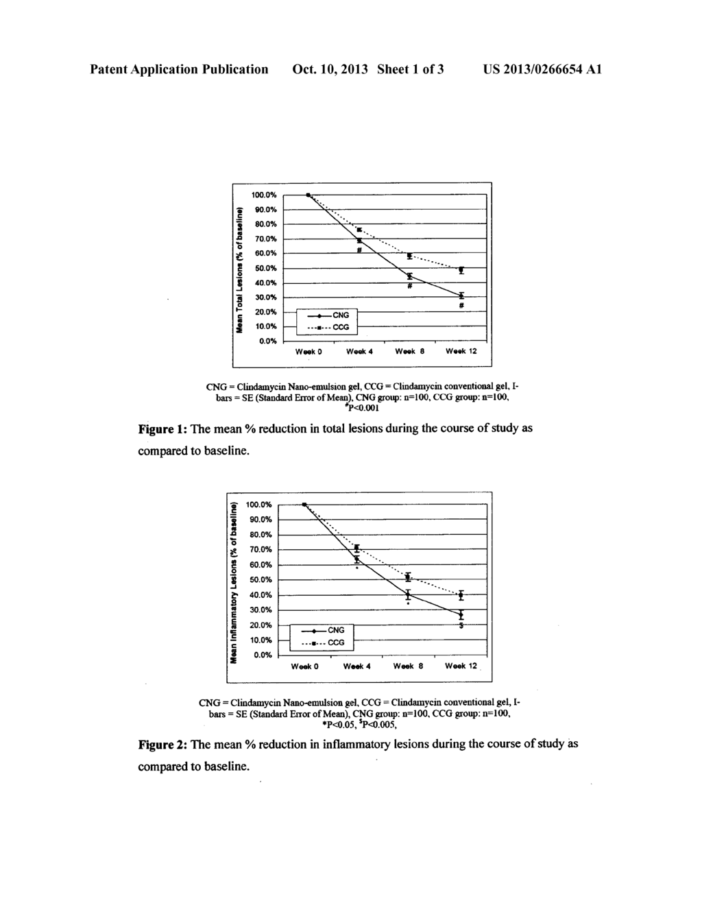 METHOD FOR TREATMENT OF ACNE USING PHARMACEUTICAL COMPOSITIONS OF     CLINDAMYCIN - diagram, schematic, and image 02