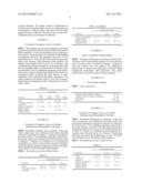 FORMULATIONS CONTAINING EXTRACTS OF ECHINACEA ANGUSTIFOLIA AND ZINGIBER     OFFICINALE WHICH ARE USEFUL IN REDUCING INFLAMMATION AND PERIPHERAL PAIN diagram and image