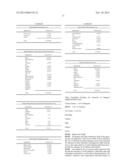 Stabilization of Omega-3 Fatty Acids in Oil-Water Emulsions diagram and image