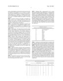 PRIMECOAT COMPOSITIONS FOR PROTEINACEOUS SUBSTRATES AND METHODS OF PRIMING     PROTEINACEOUS SUBSTRATES THEREWITH diagram and image