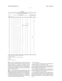 PRIMECOAT COMPOSITIONS FOR PROTEINACEOUS SUBSTRATES AND METHODS OF PRIMING     PROTEINACEOUS SUBSTRATES THEREWITH diagram and image