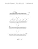 METHOD FOR MAKING STRIP SHAPED GRAPHENE LAYER diagram and image