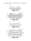 Spacer Textile Materials And Methods For Manufacturing The Spacer Textile     Materials diagram and image