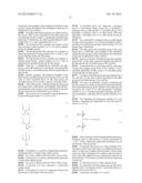 NEGATIVE PATTERN FORMING METHOD AND RESIST PATTERN diagram and image