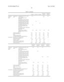 CURABLE RESIN COMPOSITION diagram and image