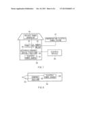 CATHODE ACTIVE MATERIAL, CATHODE, SECONDARY BATTERY, BATTERY PACK,     ELECTRIC VEHICLE, ELECTRIC POWER STORAGE SYSTEM, ELECTRIC POWER TOOL, AND     ELECTRONIC APPARATUS diagram and image