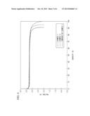 POSITIVE ELECTRODE FOR NON-AQUEOUS ELECTROLYTE SECONDARY BATTERY,     NON-AQUEOUS ELECTROLYTE SECONDARY BATTERY AND BATTERY MODULE diagram and image