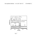 ACTIVE MATERIAL FOR RECHARGEABLE BATTERY diagram and image