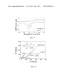 ELECTRODE FOR Li SECONDARY BATTERY, METHOD FOR PRODUCING THE SAME AND Li     SECONDARY BATTERY diagram and image