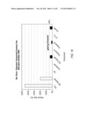 ELECTRODE SEPARATOR diagram and image