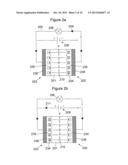 Apparatus and Associated Methods diagram and image