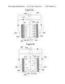 Apparatus and Associated Methods diagram and image