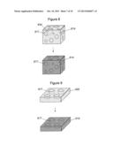 Apparatus and Associated Methods diagram and image