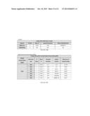 RETROVIRUS DETECTION diagram and image