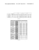 RETROVIRUS DETECTION diagram and image