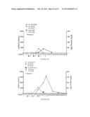 RETROVIRUS DETECTION diagram and image