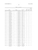 RETROVIRUS DETECTION diagram and image