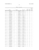 RETROVIRUS DETECTION diagram and image