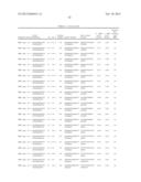 RETROVIRUS DETECTION diagram and image