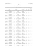 RETROVIRUS DETECTION diagram and image