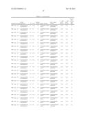 RETROVIRUS DETECTION diagram and image