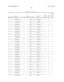 RETROVIRUS DETECTION diagram and image