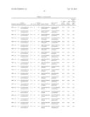 RETROVIRUS DETECTION diagram and image