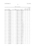 RETROVIRUS DETECTION diagram and image