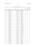 RETROVIRUS DETECTION diagram and image