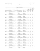 RETROVIRUS DETECTION diagram and image