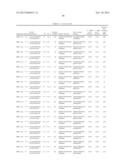 RETROVIRUS DETECTION diagram and image