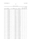 RETROVIRUS DETECTION diagram and image