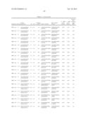 RETROVIRUS DETECTION diagram and image