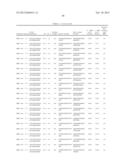 RETROVIRUS DETECTION diagram and image