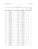 RETROVIRUS DETECTION diagram and image