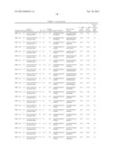 RETROVIRUS DETECTION diagram and image