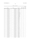 RETROVIRUS DETECTION diagram and image