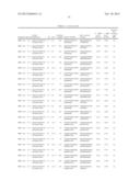 RETROVIRUS DETECTION diagram and image