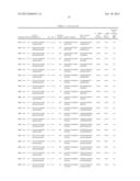 RETROVIRUS DETECTION diagram and image