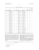 RETROVIRUS DETECTION diagram and image