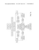 Methods of Detecting Kidney-Associated Diseases or Conditions diagram and image