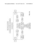 Methods of Detecting Kidney-Associated Diseases or Conditions diagram and image