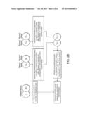 Methods of Detecting Kidney-Associated Diseases or Conditions diagram and image