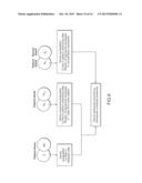 Methods of Detecting Kidney-Associated Diseases or Conditions diagram and image