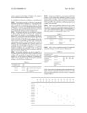 DETECTION OF INFLUENZA VIRUS diagram and image